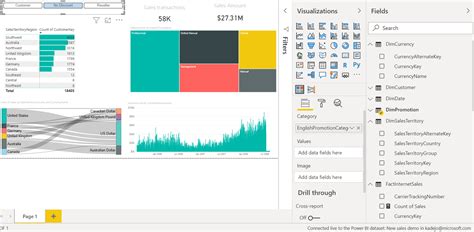 Image result for Power BI Dataset File