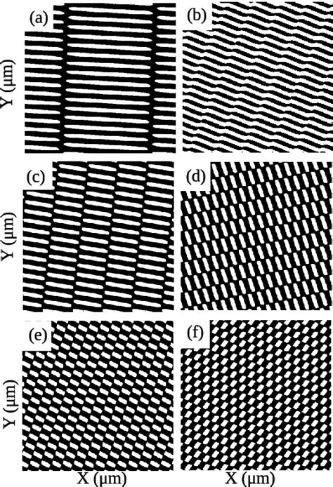 Image result for Nano Array