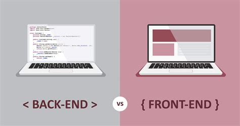 Image result for Is Express Front End or Back End