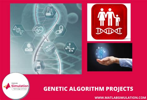 Image result for Genetic Algorithm Project Ideas