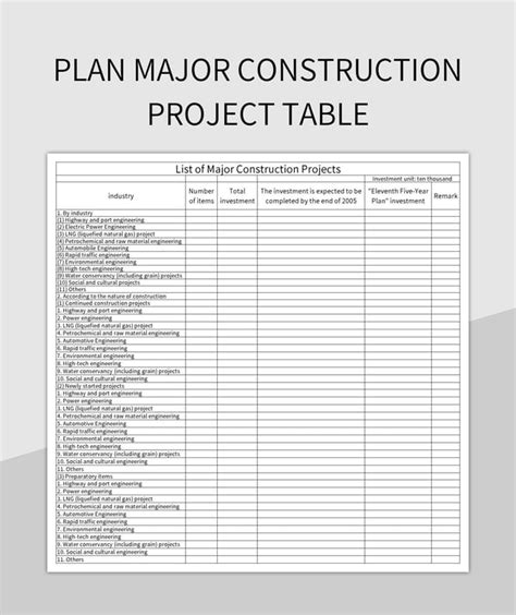 Image result for Project Planning Table