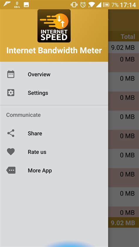 Image result for Data Bandwidth Meter