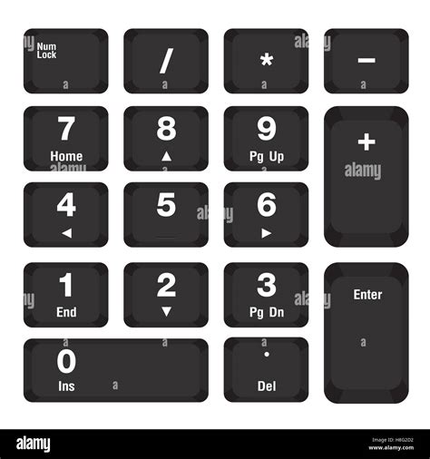 Image result for Numpad Enter Key