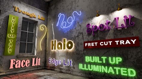 Image result for Different Types of Backlit Signs