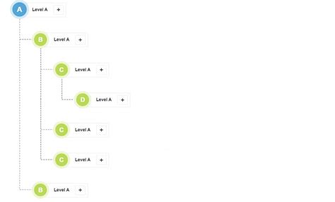 TreeView JS に対する画像結果