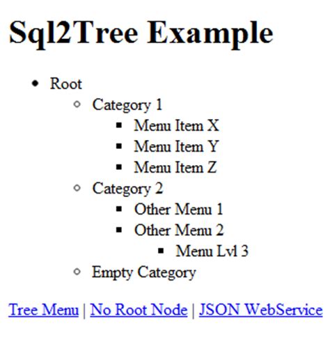 Image result for Tree List HTML