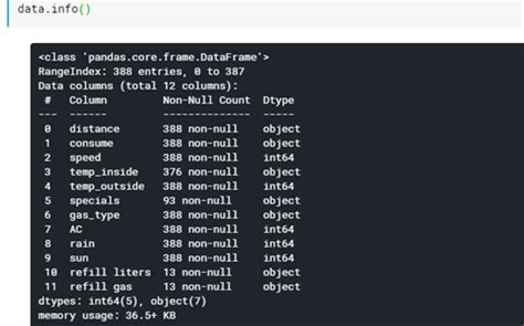 Image result for Pandas Program