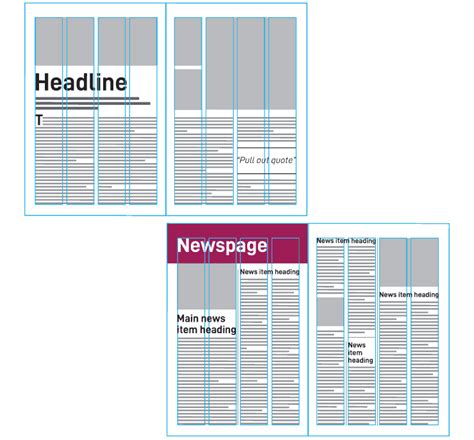 3 Column Magazine Layout に対する画像結果