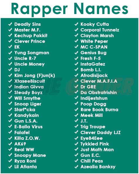 Rapping Words എന്നതിനുള്ള ഇമേജ് ഫലം