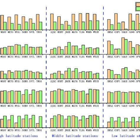 Résultat d’images pour Place. Check Data