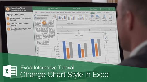 Image result for Excel Change Chart Type