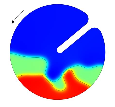 Image result for Two-Phase Flow in COMSOL