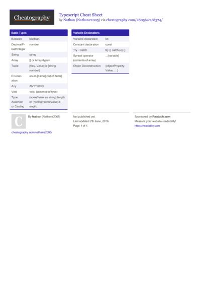 Image result for TypeScript Quick Reference