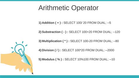 Image result for Oracle Database Basics