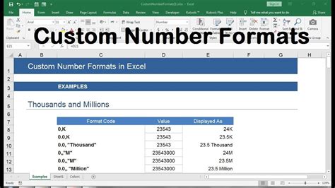 Afbeeldingsresultaten voor MS Excel Number Format