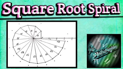 Image result for Square Root Spiral Examples