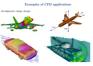 Image result for CFD Applications
