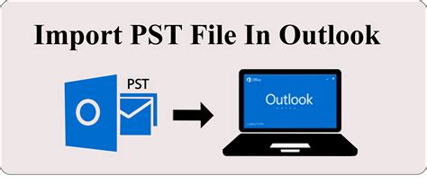 Image result for Backup Outlook PST File