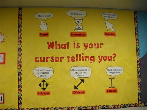 Afbeeldingsresultaten voor Python Topics in Computer Lab Decoration Ideas