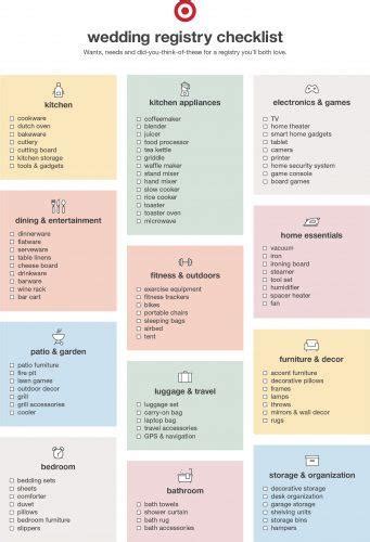 Target Registry に対する画像結果