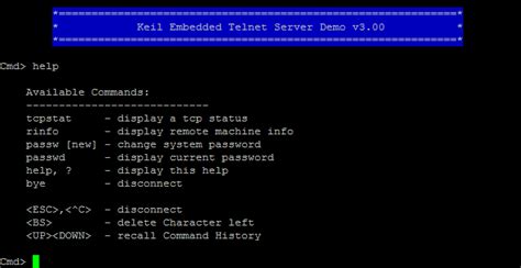 Image result for How to Use Telnet Command-Prompt