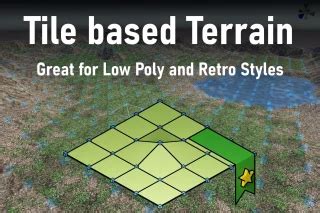 Afbeeldingsresultaten voor Unity Painting Terrain