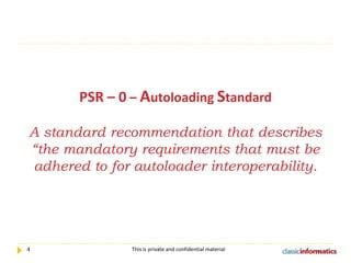 Image result for PHP Coding Standards