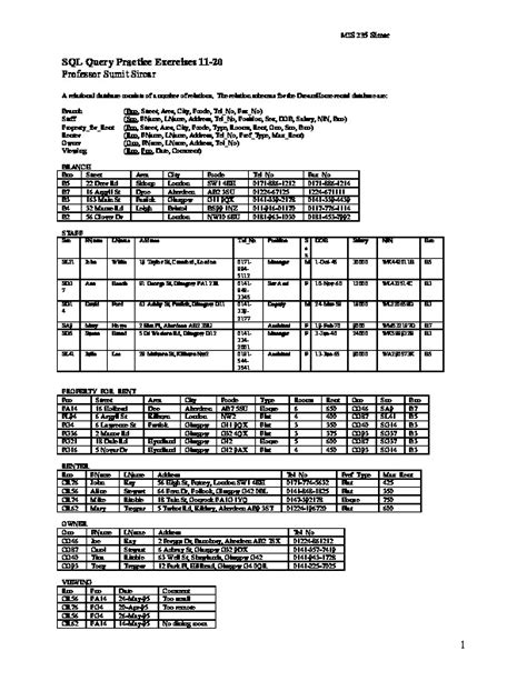 Image result for SQL Exercises with Schemas