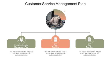 Image result for Customer Service Management PPT Example.pdf