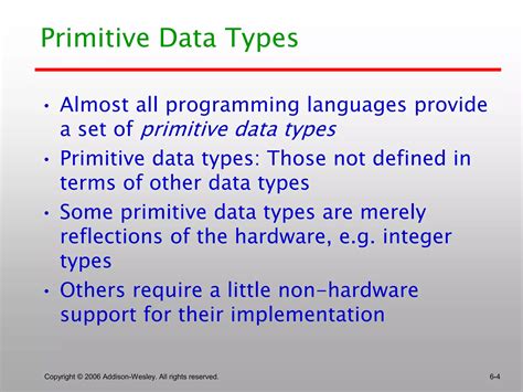 Primitive Data Types Meaning in Java に対する画像結果