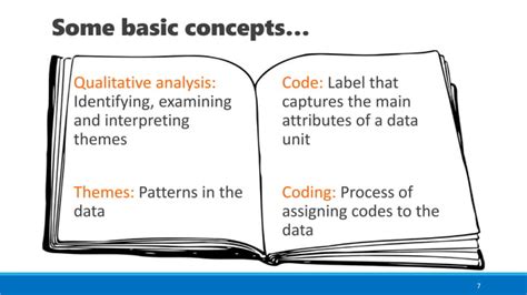 Research Coding Image に対する画像結果