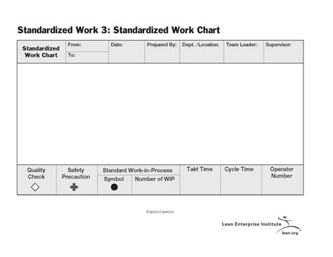 Work Chart Mwrt に対する画像結果