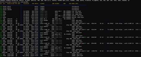 Image result for Command YT