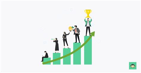 Toradh íomhá ar People Development Program Design