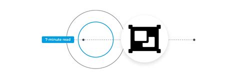 Image result for Object-Oriented Code