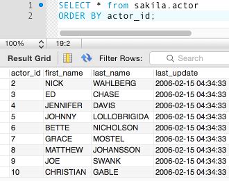 Image result for ASC Order MySQL