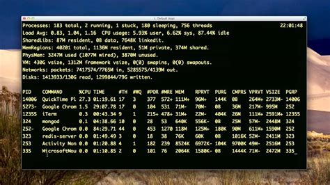 Image result for Top Unix