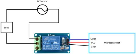 Image result for 5V Single Channel Relay Module