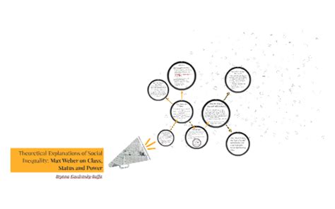 Social Inequality Theory Weber に対する画像結果