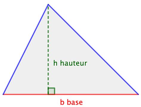 Afbeeldingsresultaten voor Formule Aire Triangle Rectangle