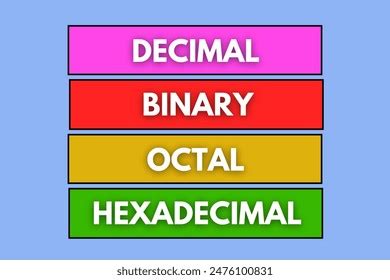 Image result for Number System Chart