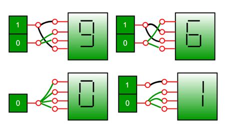 Toradh íomhá ar Bcd to 7 Segment Display Encoder