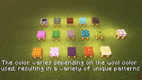 Image result for Handcrafted Mod Minecraft Build