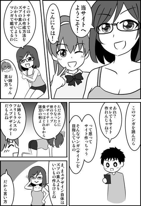 HTML How to Make Text Appear Next to Image に対する画像結果