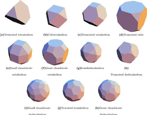 Archimedean Solid Pattern എന്നതിനുള്ള ഇമേജ് ഫലം