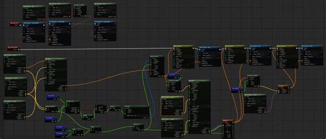 Toradh íomhá ar Unreal Engine Control Rig Rotation Split
