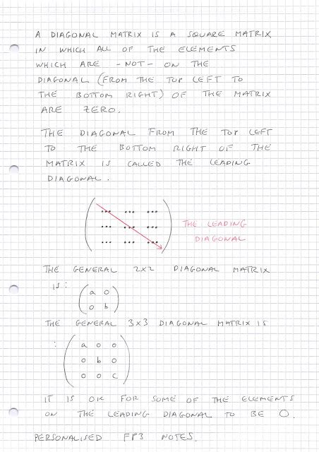 Image result for Left Diagonal of a Matrix