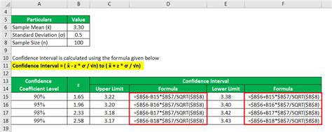 Afbeeldingsresultaten voor Confidence Interval Excel Function