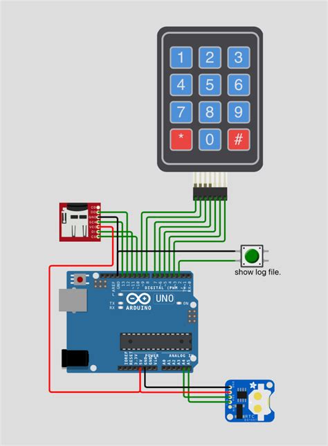 Arduino Nano Keyboard DIY に対する画像結果