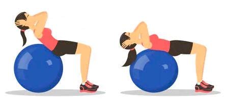 Image result for Swiss Ball Butterfly Exercise